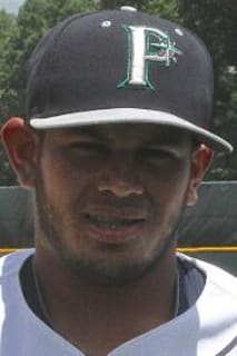 Georvic Perez