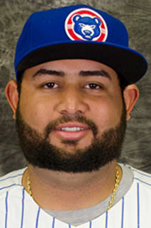 Mark Malave