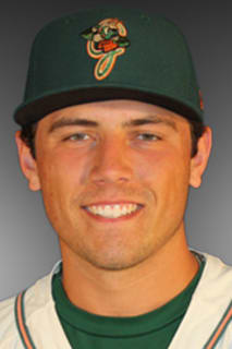 Aaron Blanton