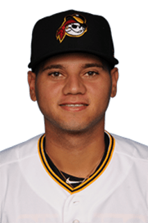 Yoel Gonzalez