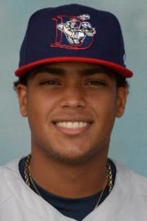 Yorlin Reynoso