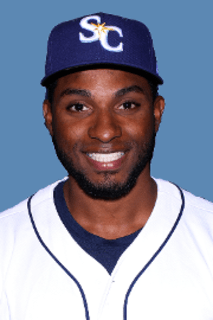 Manny Sanchez