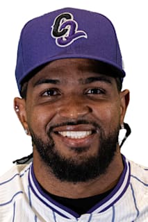 Kelvin Gutiérrez