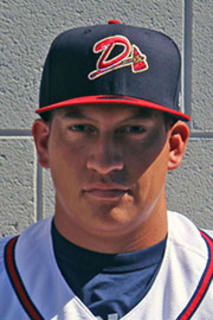 Evertz Orozco