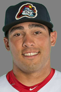 Alex De Leon