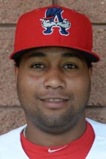 Angher Cespedes