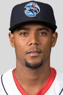 Edwin Rodriguez