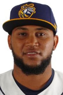 Mayky Perez