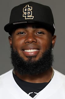 Luis Rengifo