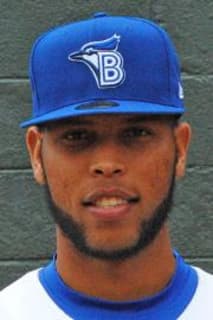 Kelyn Jose
