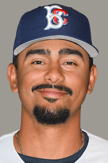 Luis Alvarado