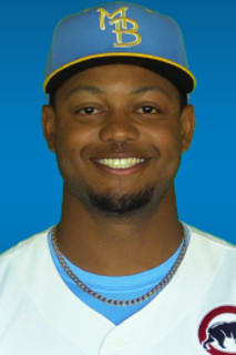 Kevonte Mitchell
