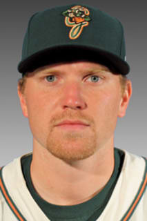 Kyle Fischer