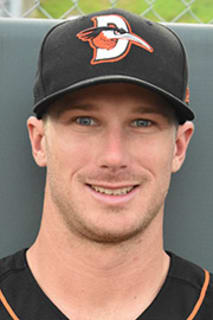 Max MacNabb