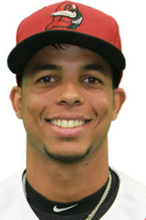 Kelvin Ramos