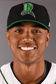 Miles Gordon