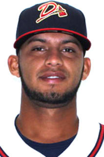 Filyer Sanchez