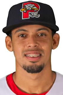 Ricardo Cubillan