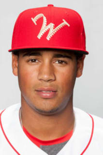 Geury Ortiz