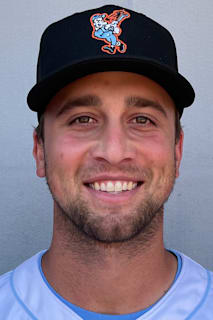 Kyle Molnar