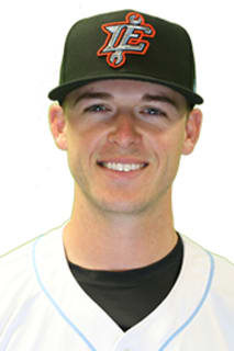 Kyle Survance