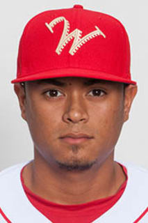 Denny Martinez