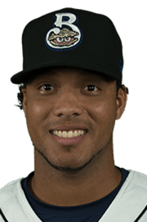 Wuilder Rodriguez