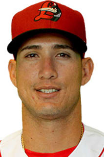 Pablo Fernandez