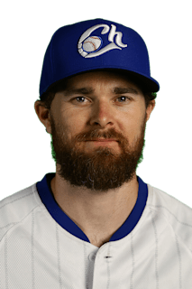 Jared Walsh