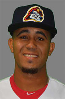 Noel De Jesus