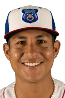 Miguel Amaya