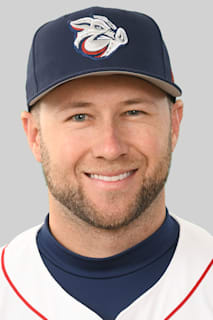Carter Kieboom