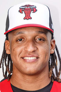 Kelvin Gonzalez