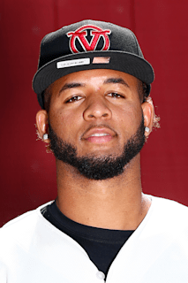 Bryan Castillo
