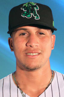 Maikel Aguiar