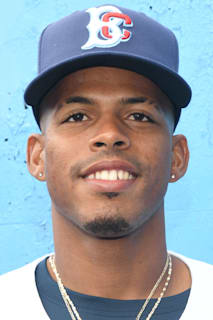 Wilmer Reyes