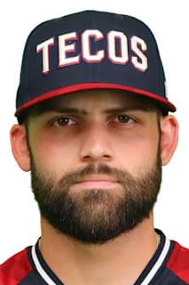 A.J. Candelario