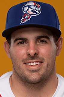 Zach Cable