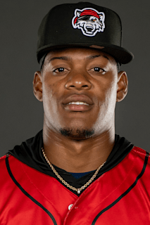 Angel De Jesus