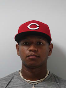 Reyny Reyes
