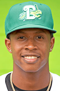 Ranser Amador