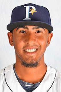 Wikelman Ramirez