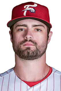 Luke Miller