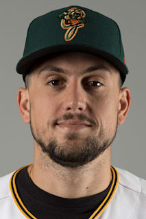 Dante Mendoza