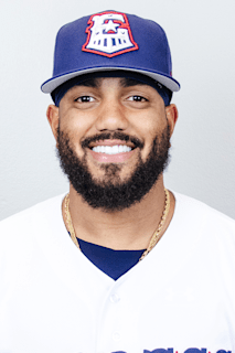 Keyber Rodriguez