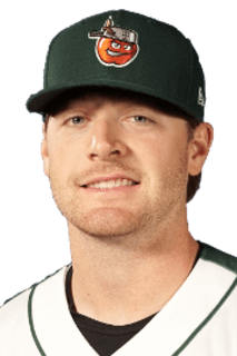 Korey Anderson
