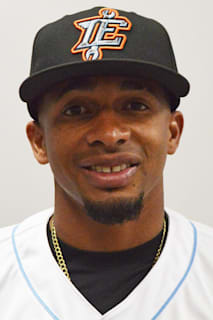 Starlin Gill