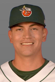 Alan Mundo