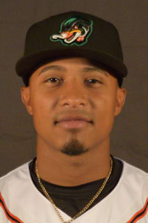 Derwin Barreto