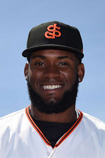 Yorlis Rodriguez